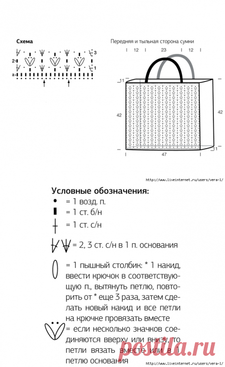 Сумка крючком