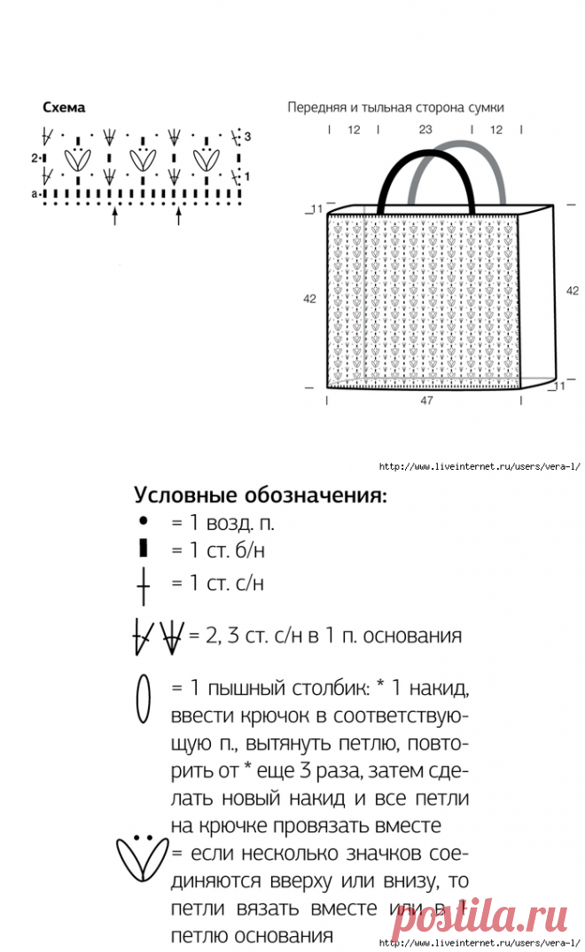 Сумка крючком