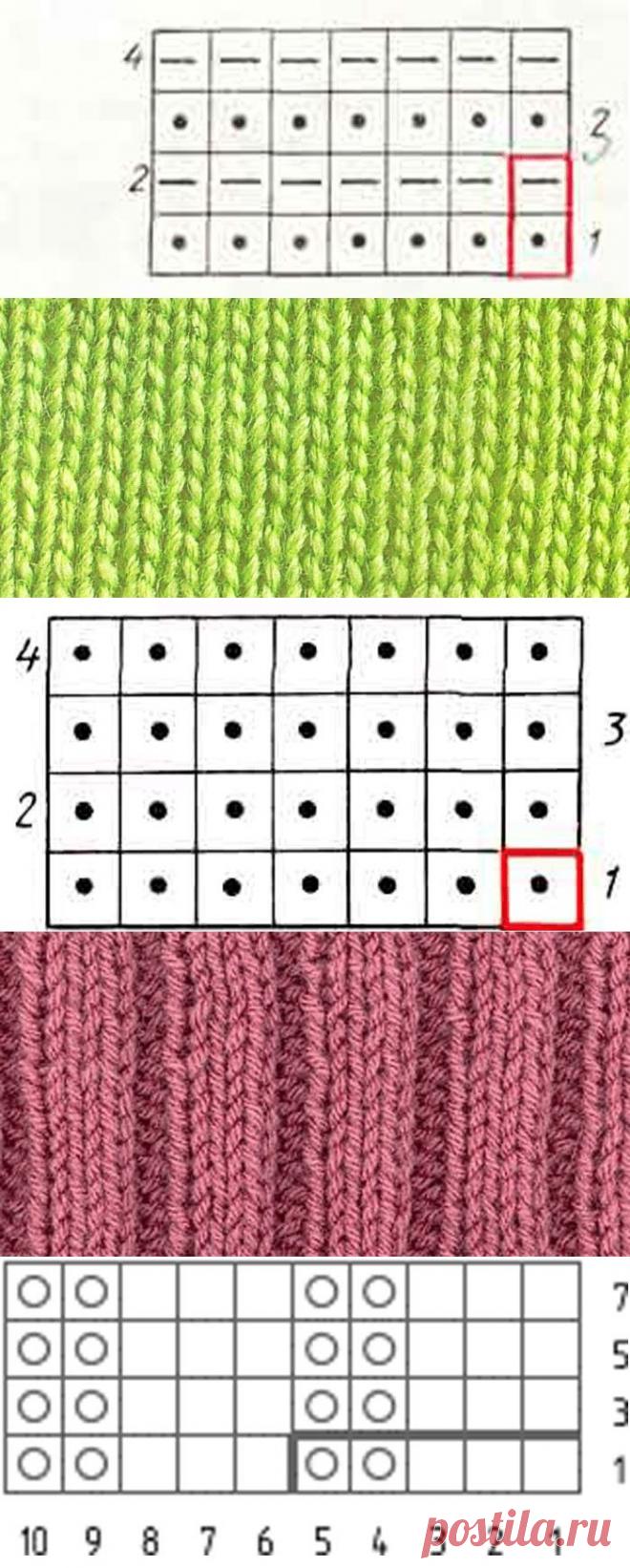 Вязание спицами для начинающих: пошаговые уроки, схемы и узоры (видео)
