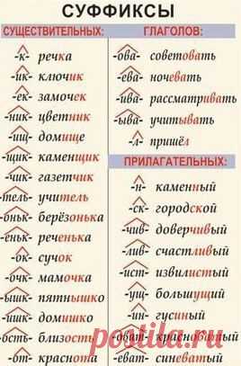 Мои закладки