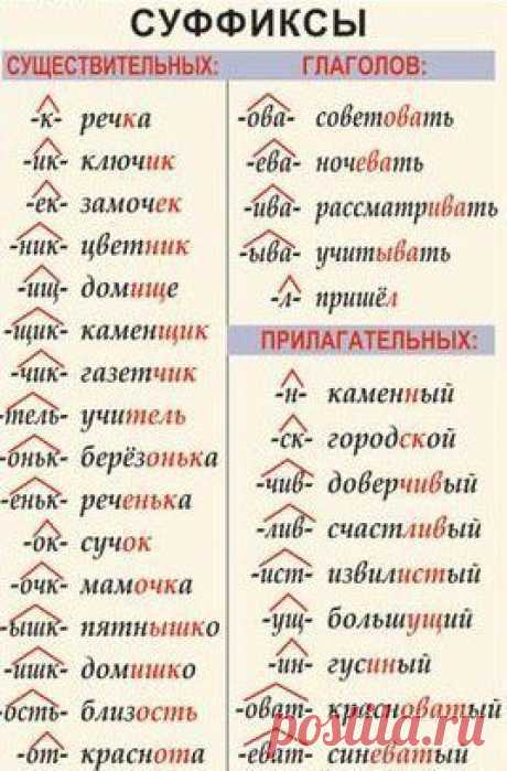 Мои закладки