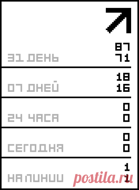 Юбки.