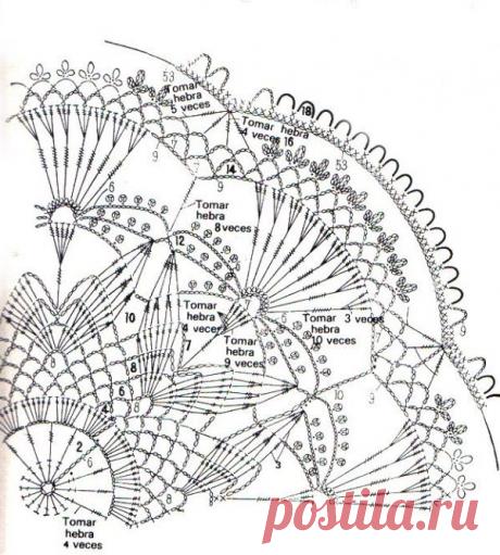 Вязаная салфетка