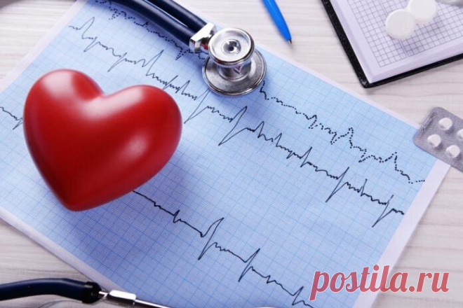 Предвестники инфаркта — что должно насторожить | Evolutis Clinic | Дзен