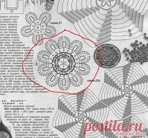 Маленькое черное платье.. - Вязание - Страна Мам