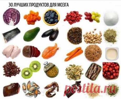 30 продуктов для мозговой активности..