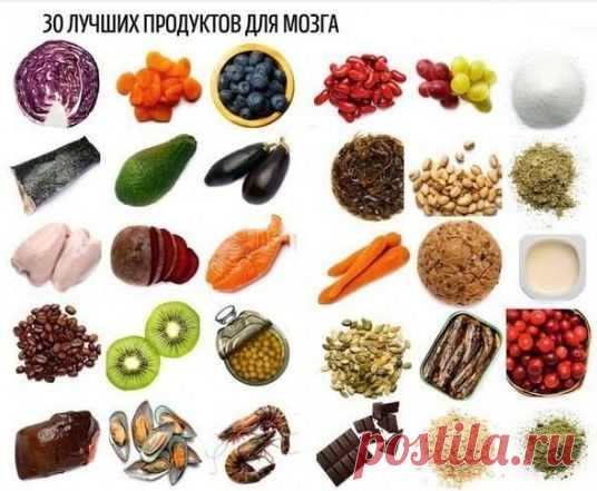 30 продуктов для мозговой активности..