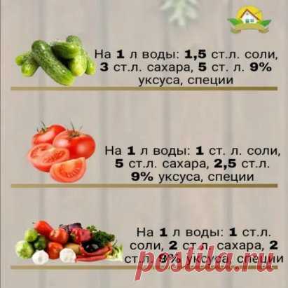 Три очень хороших состава для закруток