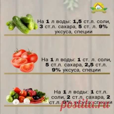 Три очень хороших состава для закруток