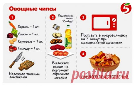 Овощные чипсы в микроволновке