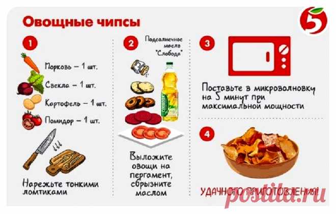 Овощные чипсы в микроволновке