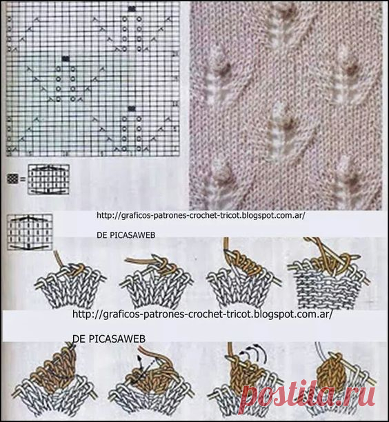 Pin page