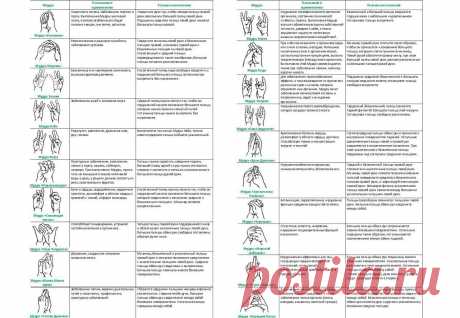 Интересные новости