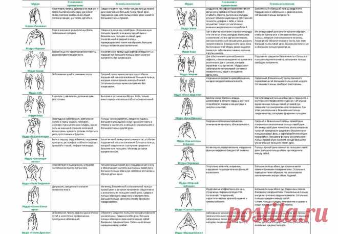 Интересные новости