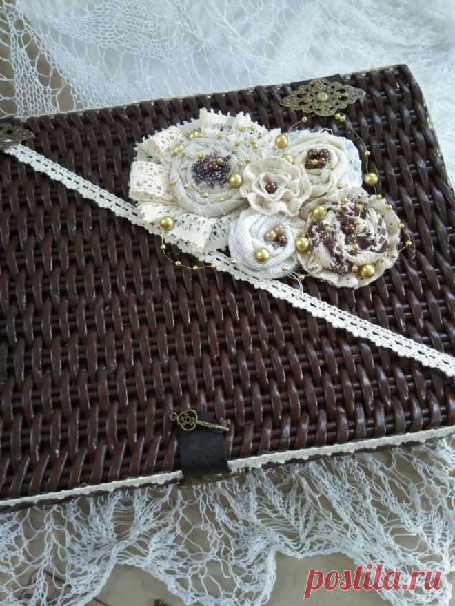 Мои закладки