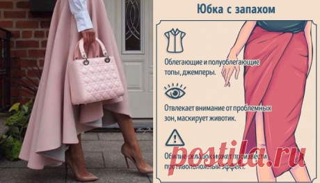 Полезная шпаргалка: Виды юбок: как, кому и с чем носить. Юбка — это очень женственный предмет гардероба.  Видов юбок достаточно много, поэтому каждая сможет продемонстрировать свою соблазнительность.  Важно лишь правильно выбрать юбку и сопутствующую одежду.  Источник
