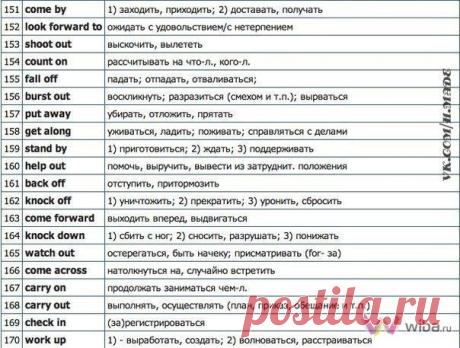 Для друзей ,кто хочет учить Ангийский ... 
