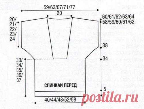 КАК СШИТЬ ПЛАТЬЕ ИЗ ШёЛКА С ВЫШИВКОЙ: 24 тыс изображений найдено в Яндекс.Картинках