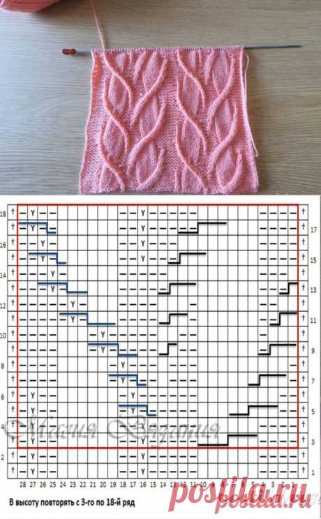 Pin page