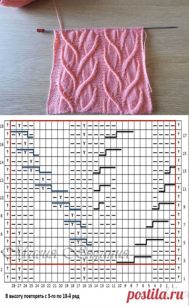 Pin page