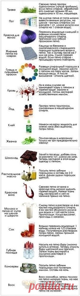 (63) Одноклассники