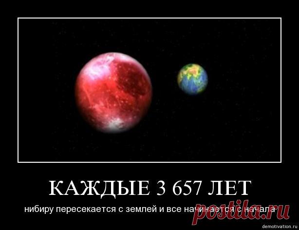 ПЛАНЕТА НИБИРУ- ВТОРАЯ ЗЕМЛЯ? ИНТЕРНЕТ- ПУБЛИКАЦИЯ.