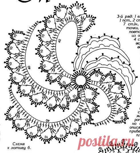 (1157) Pinterest