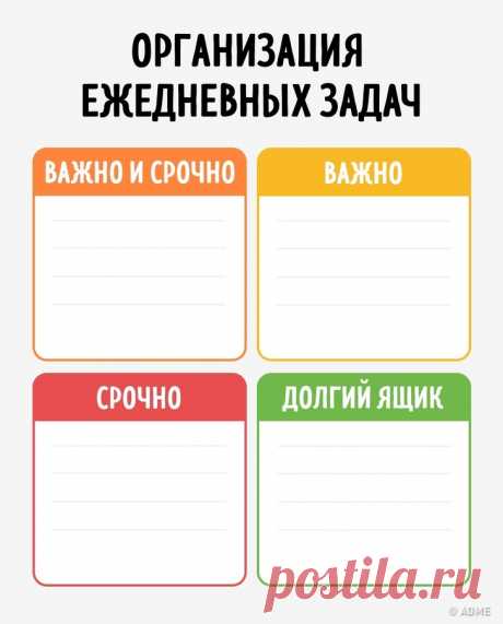 7 таблиц, с которыми уборка в доме перестанет быть чем-то страшным