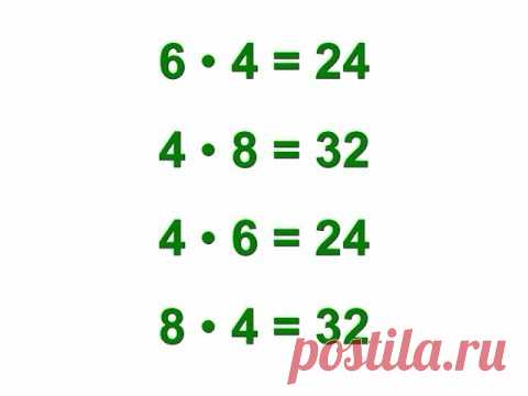 Таблиця множення в піснях – веселе навчання (відео) | ІВА «Освіта України»
