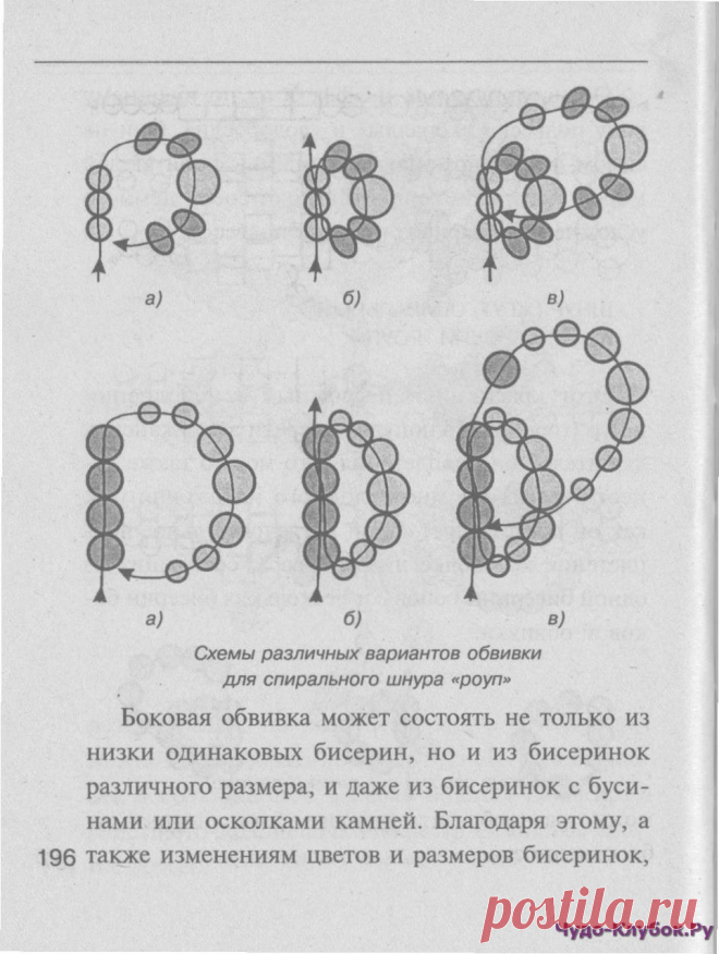 Изделия из бисера. 100 схем бисероплетения | ЧУДО-КЛУБОК.РУ