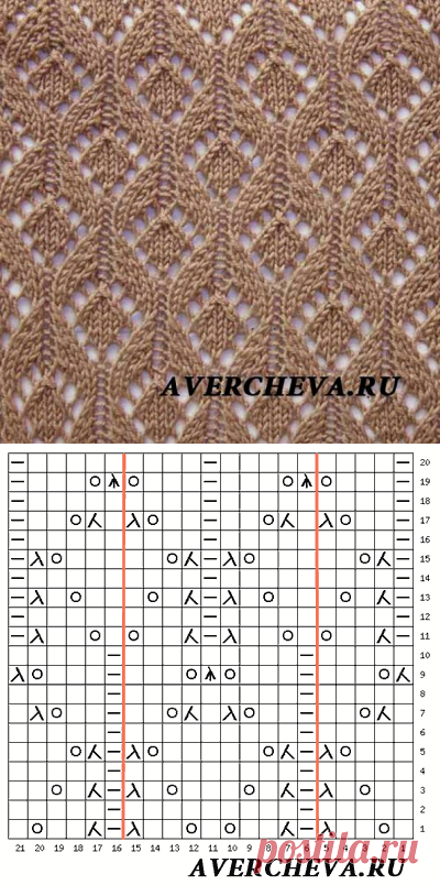 АЖУРНЫЙ УЗОР ДЛЯ СПИЦ
