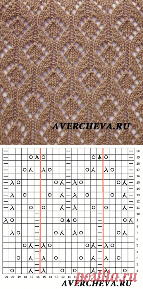 АЖУРНЫЙ УЗОР ДЛЯ СПИЦ