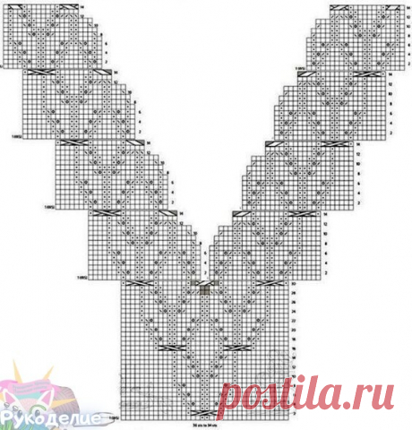 Красивая горловина спицами. Схемы
