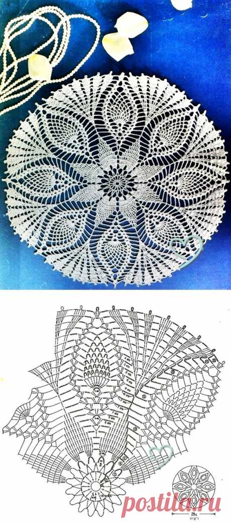 (1) Контактный Габриэла Рамирес на Crocheteando!! | На на pinterest