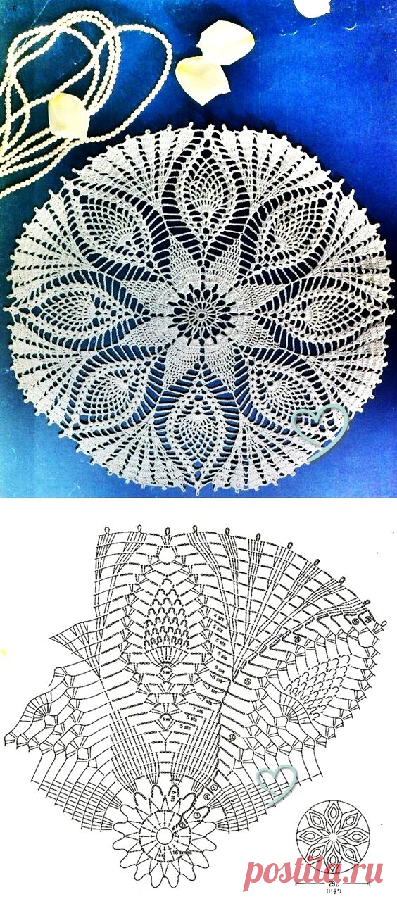 (1) Контактный Габриэла Рамирес на Crocheteando!! | На на pinterest