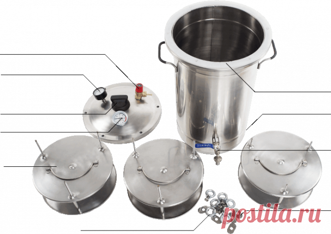 Автоклав для домашнего консервирования Булат, купить автоклав булат на официальном сайте.