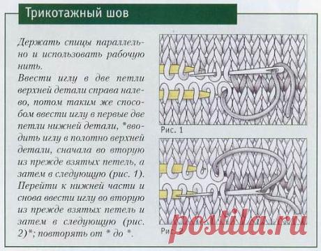 метод ложной кетлевки в схемах: 15 тыс изображений найдено в Яндекс.Картинках