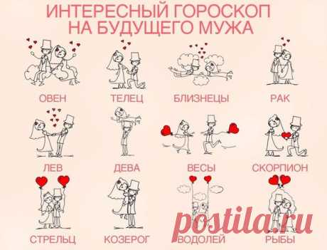 ТВОЙ БУДУЩИЙ МУЖ ПО ГОРОСКОПУ ЖМИ👇на свой знак Зодиака и узнай) У меня сошлось!