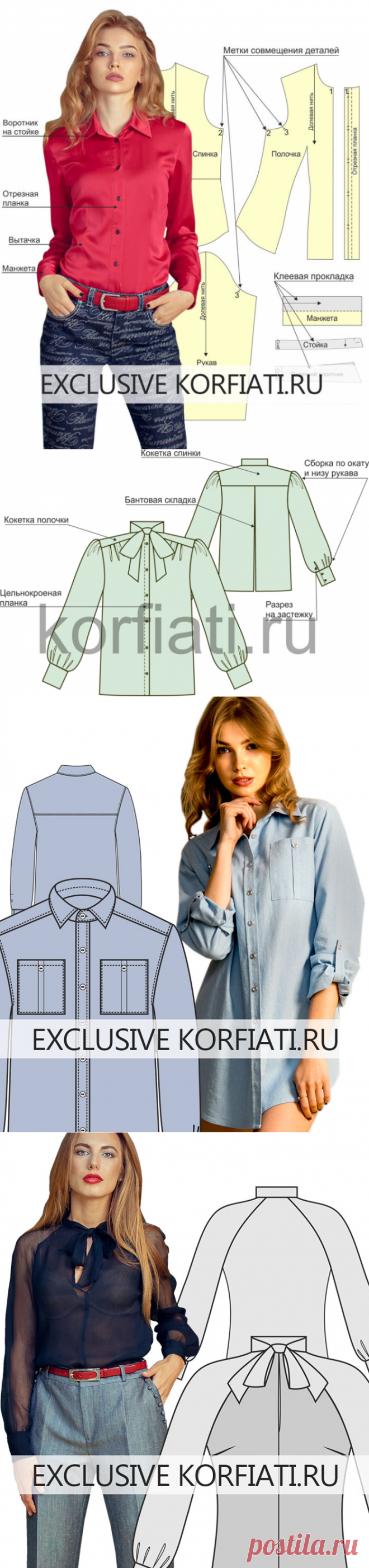 Рубашка и блузка - детали, термины, различия Школа шитья Корфиати