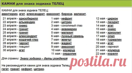 камни по знакам зодиака по дате рождения по имени: 11 тыс изображений найдено в Яндекс.Картинках