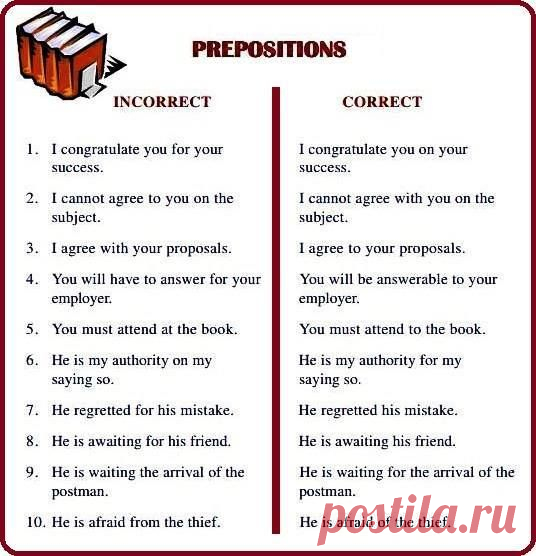 Forum | ________ Learn English | Fluent LandCommon Mistakes with English Prepositions | Fluent Land