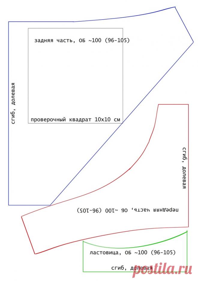 Материалы и фурнитура для белья