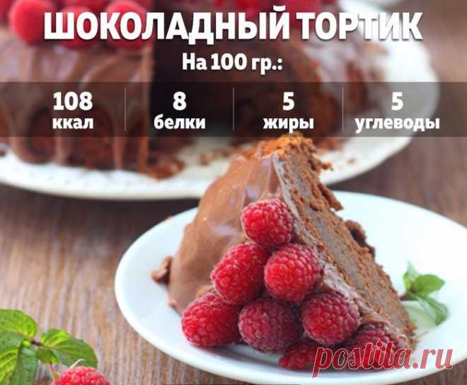 Торты,без вреда фигуре