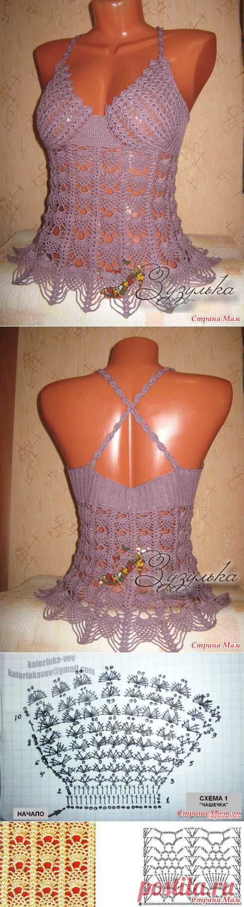 ТОП АЖУРНЫЙ