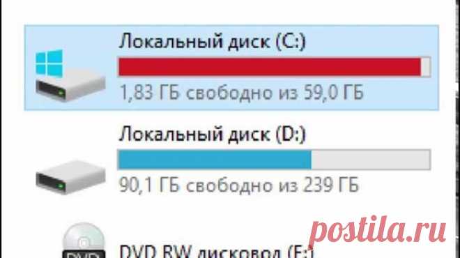 Как освободить место на диске C – @.kak | IT