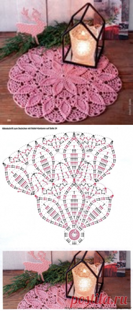 РОМАНТИЧНЫЕ РОЗОВЫЕ САЛФЕТКИ ОБЪЕМНЫМ УЗОРОМ ПО ОДНОЙ СХЕМЕ