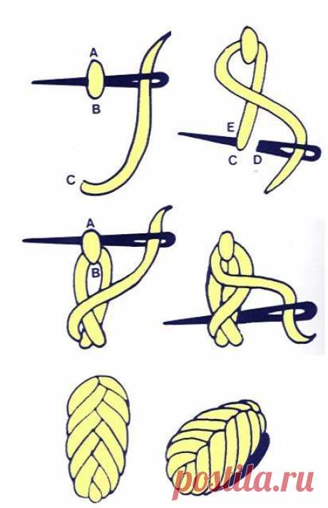 Pinterest • Всемирный каталог идей