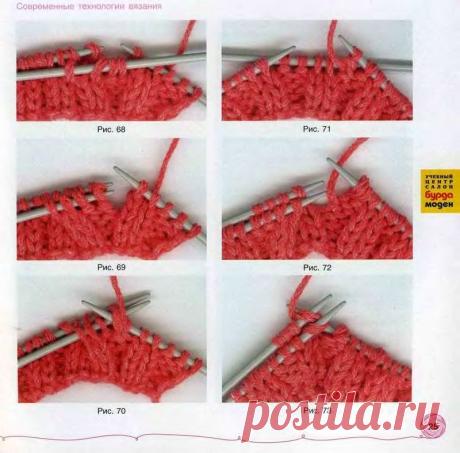 КНИГА: ВЯЗАНИЕ НА СПИЦАХ ОТ BURDAMODEN