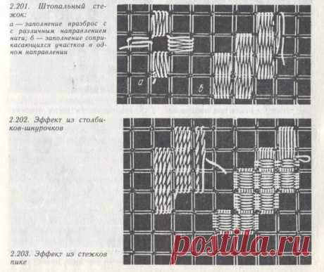 (777) Pinterest • Всемирный каталог идей