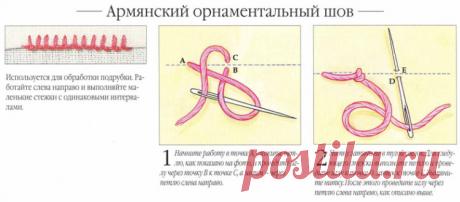 ВЫШИВКА. ВСЕ ВИДЫ ШВОВ - запись пользователя Наталья (Наталья) в сообществе Вышивка в категории Другие виды вышивки